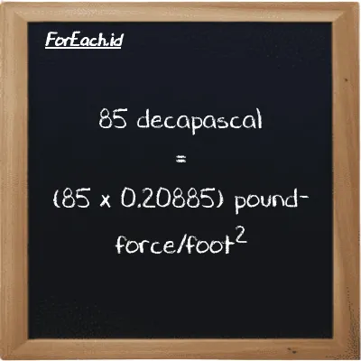 How to convert decapascal to pound-force/foot<sup>2</sup>: 85 decapascal (daPa) is equivalent to 85 times 0.20885 pound-force/foot<sup>2</sup> (lbf/ft<sup>2</sup>)